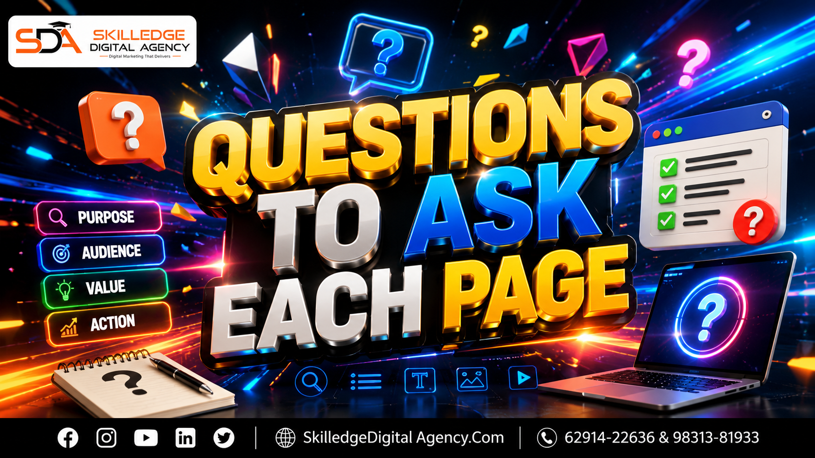 Questions to ask each page: How to do a basic SEO audit of your website