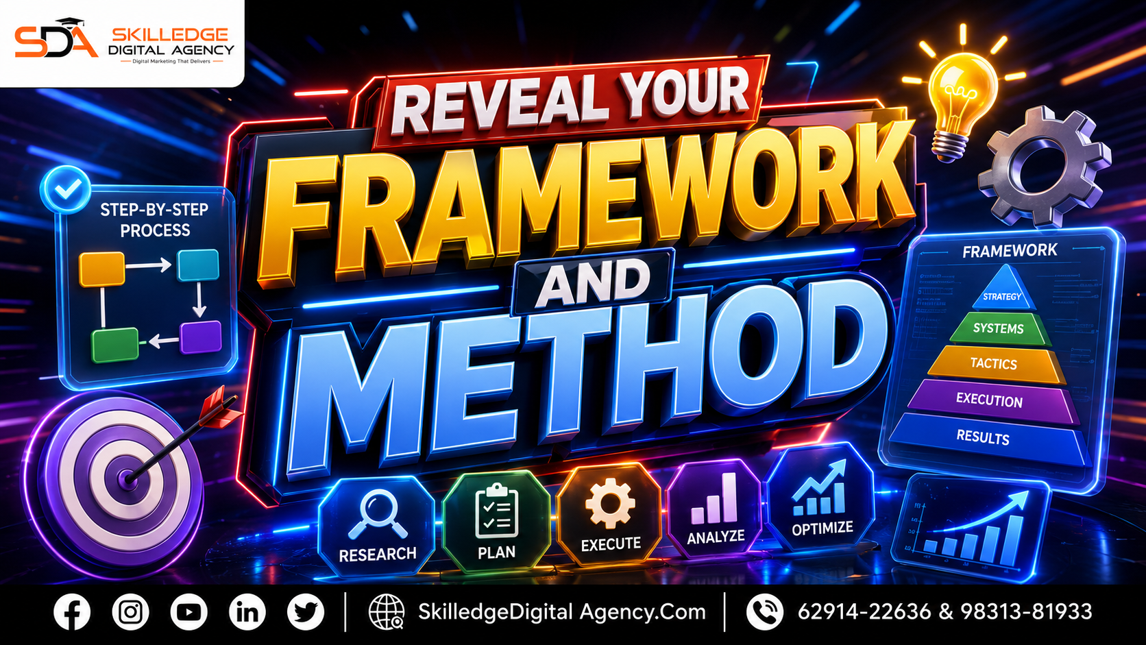 Reveal Your Framework and Method