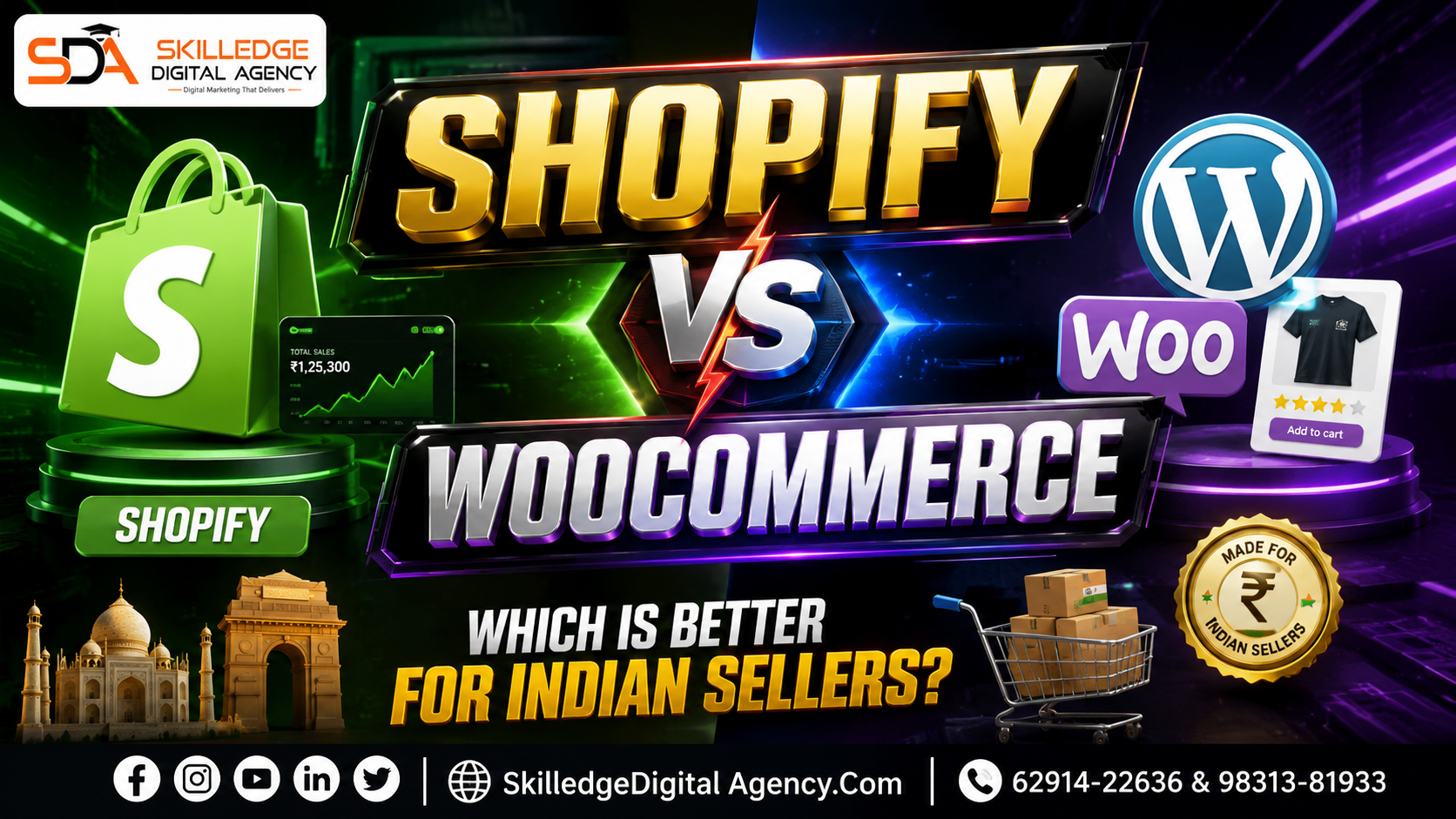 Shopify vs WooCommerce which is better for Indian sellers