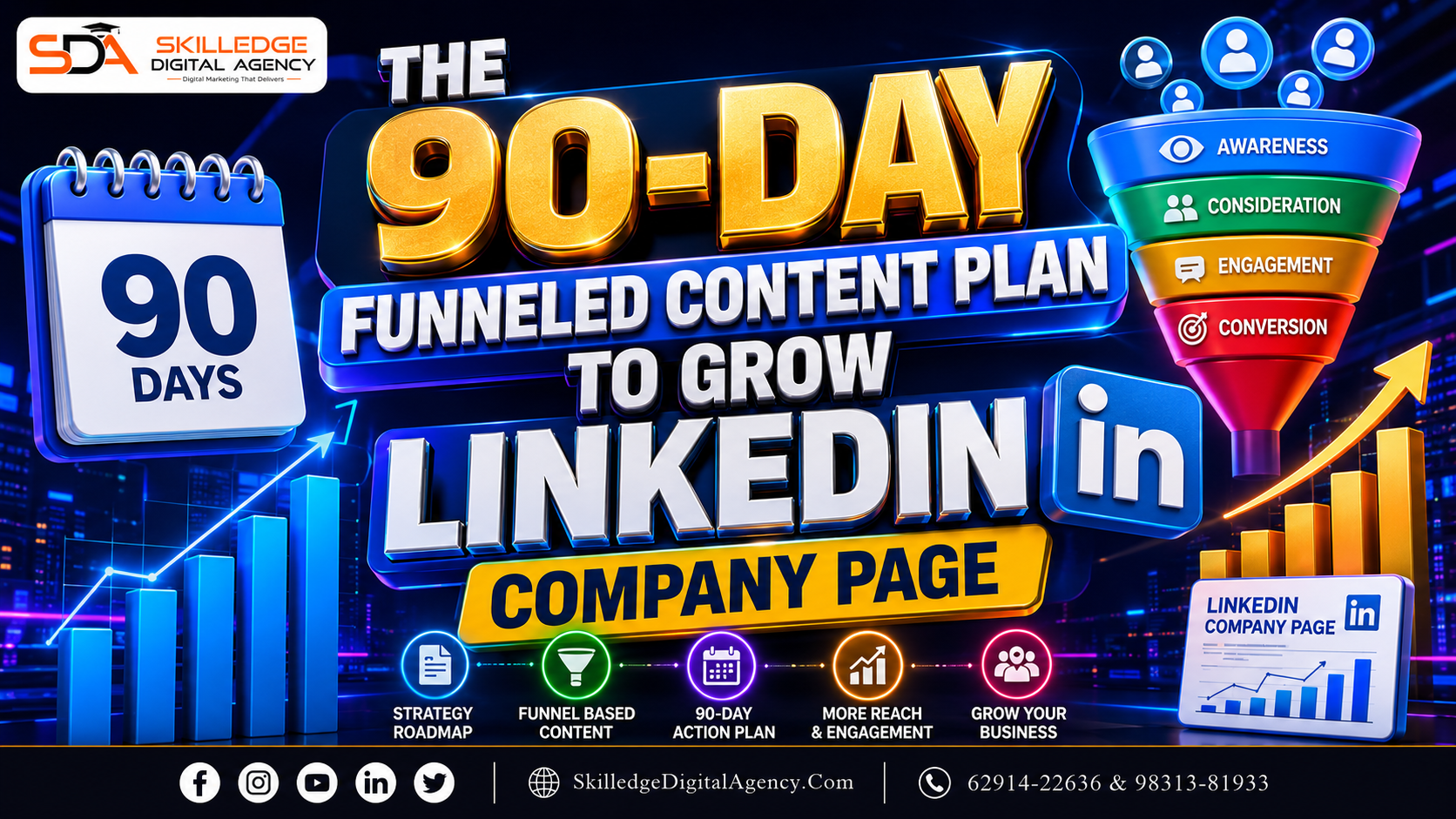 The 90-day funneled content plan to grow LinkedIn company page