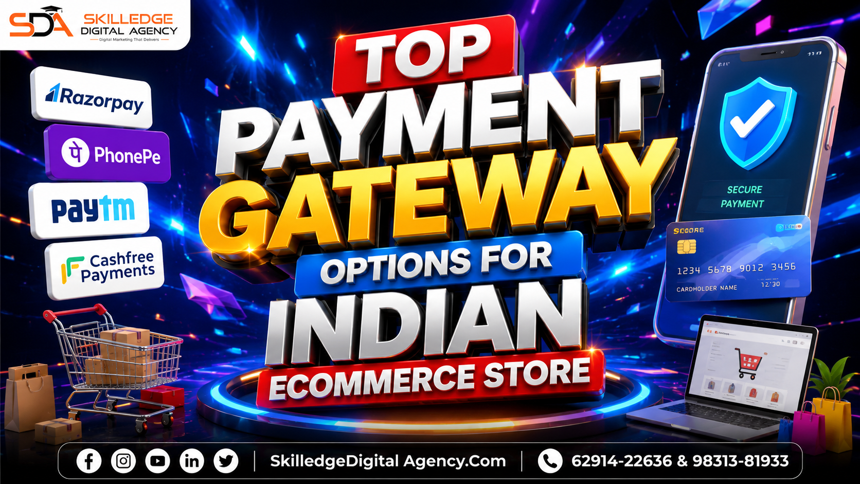 Top Payment Gateway Options for Indian Ecommerce Store