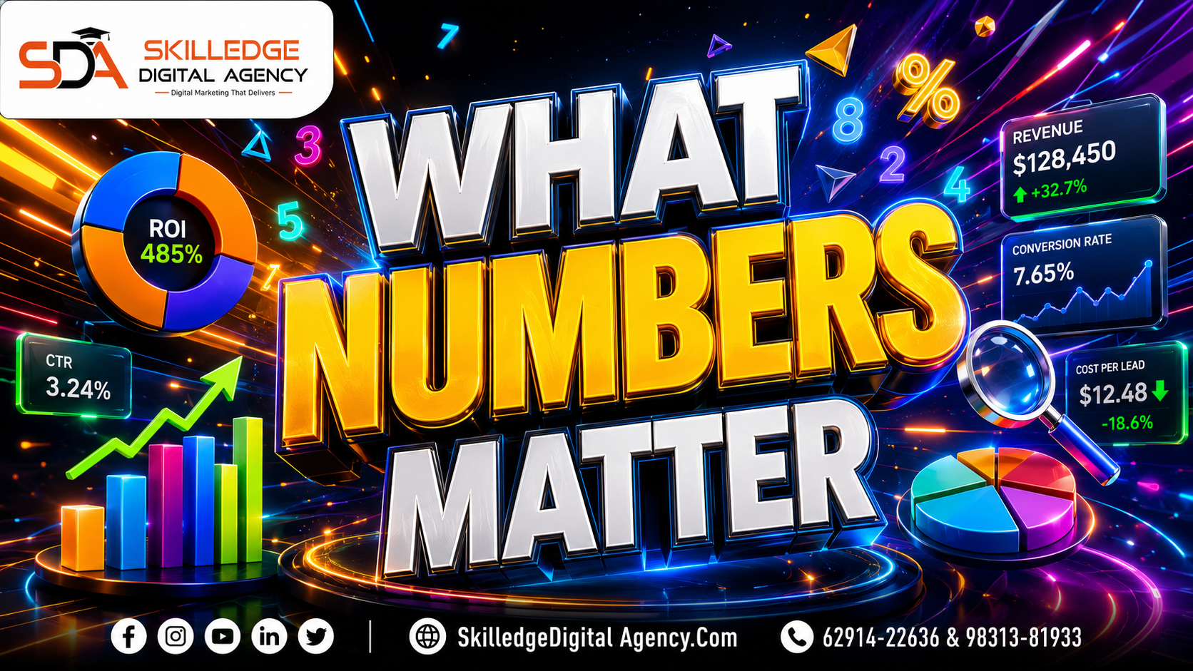 What numbers matter: Facebook Ads for small business: a beginner's guide