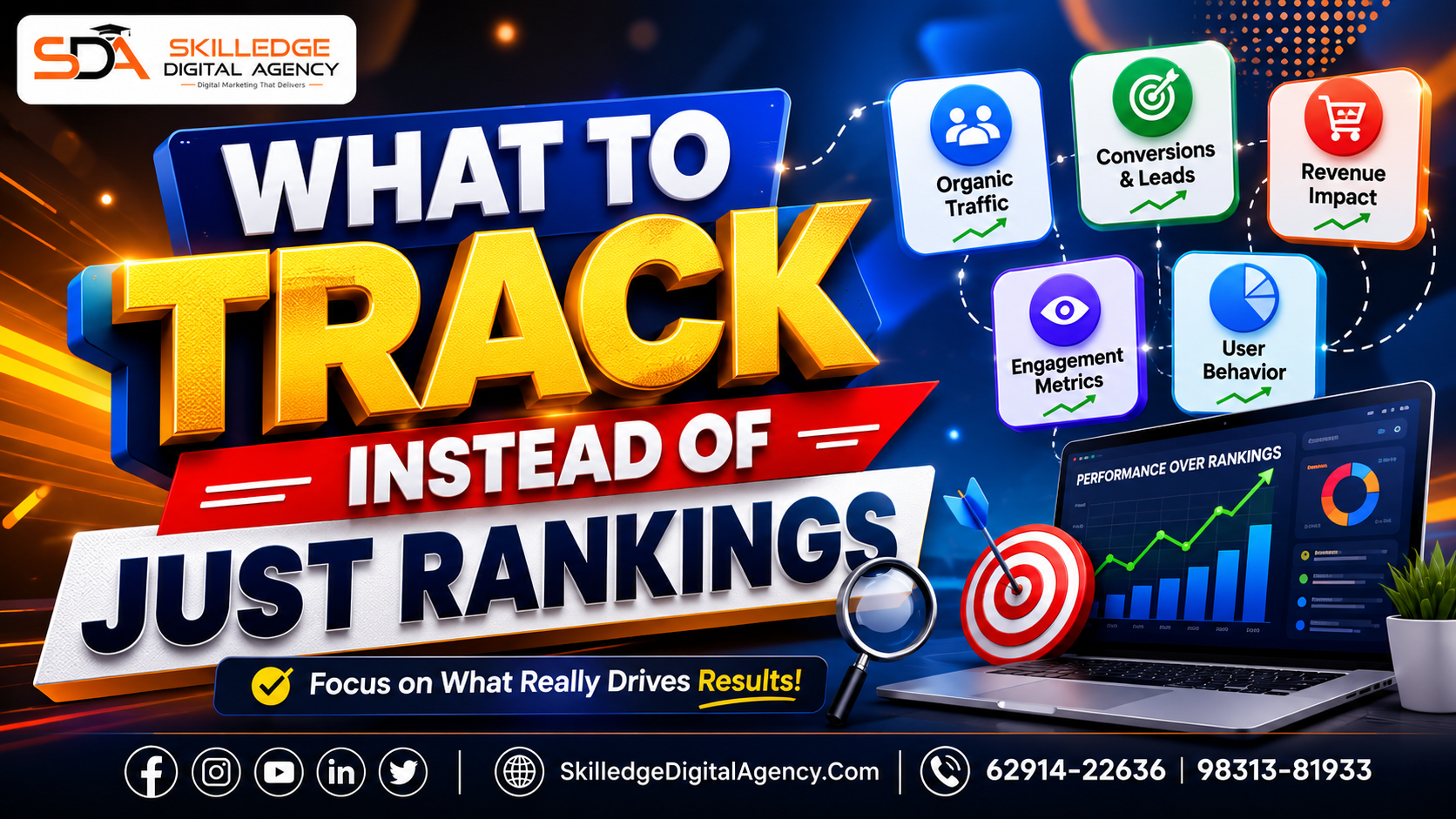What to Track Instead of Just Rankings: How long does SEO take to show results?