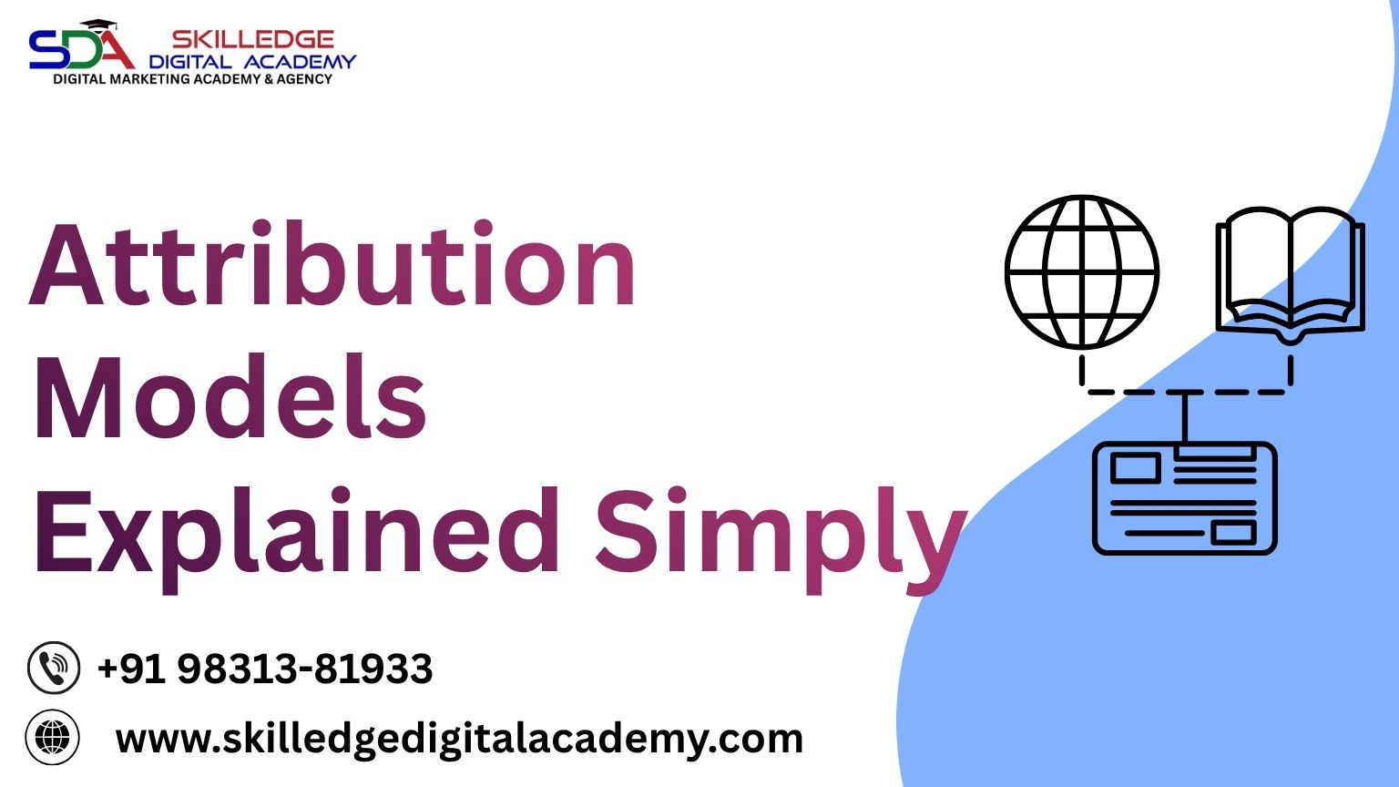 Marketing funnel showing customer journey touchpoints and attribution model distribution