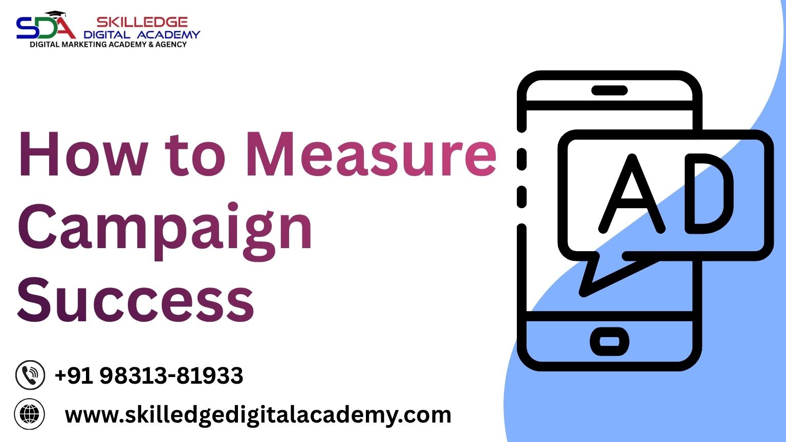 Marketing dashboard showing campaign performance metrics like ROI, conversions, and cost per lead
