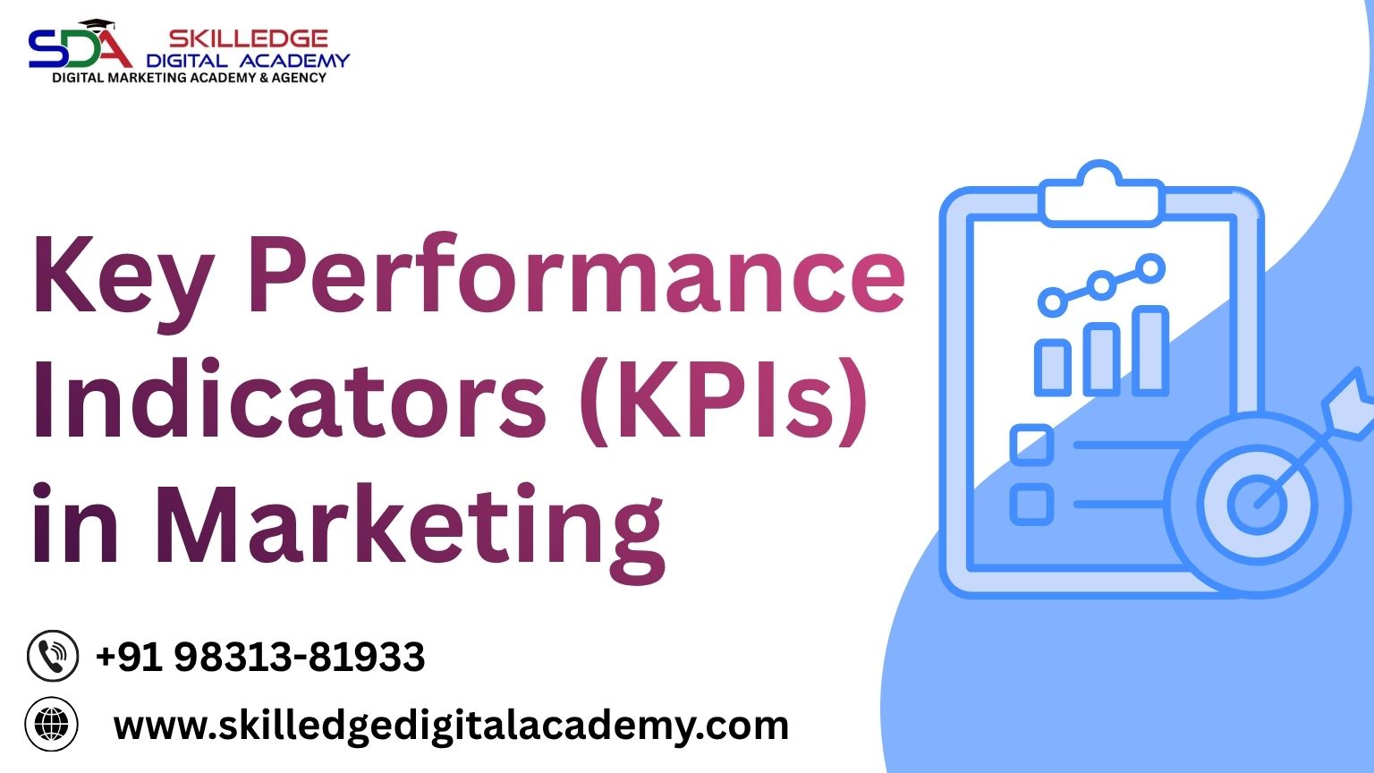 Dashboard showing marketing performance metrics and conversion tracking