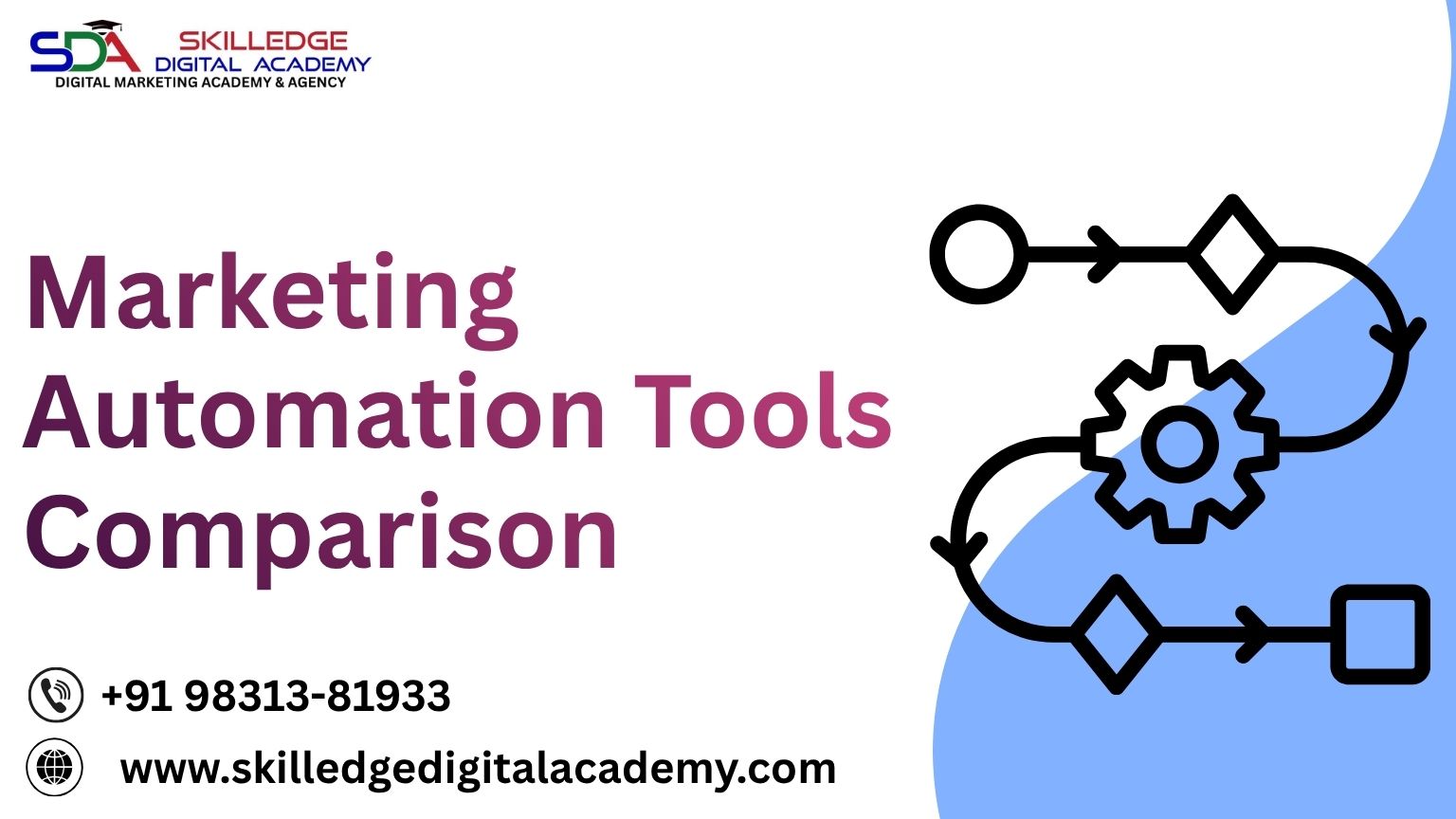 Marketing Automation Tools Comparison
