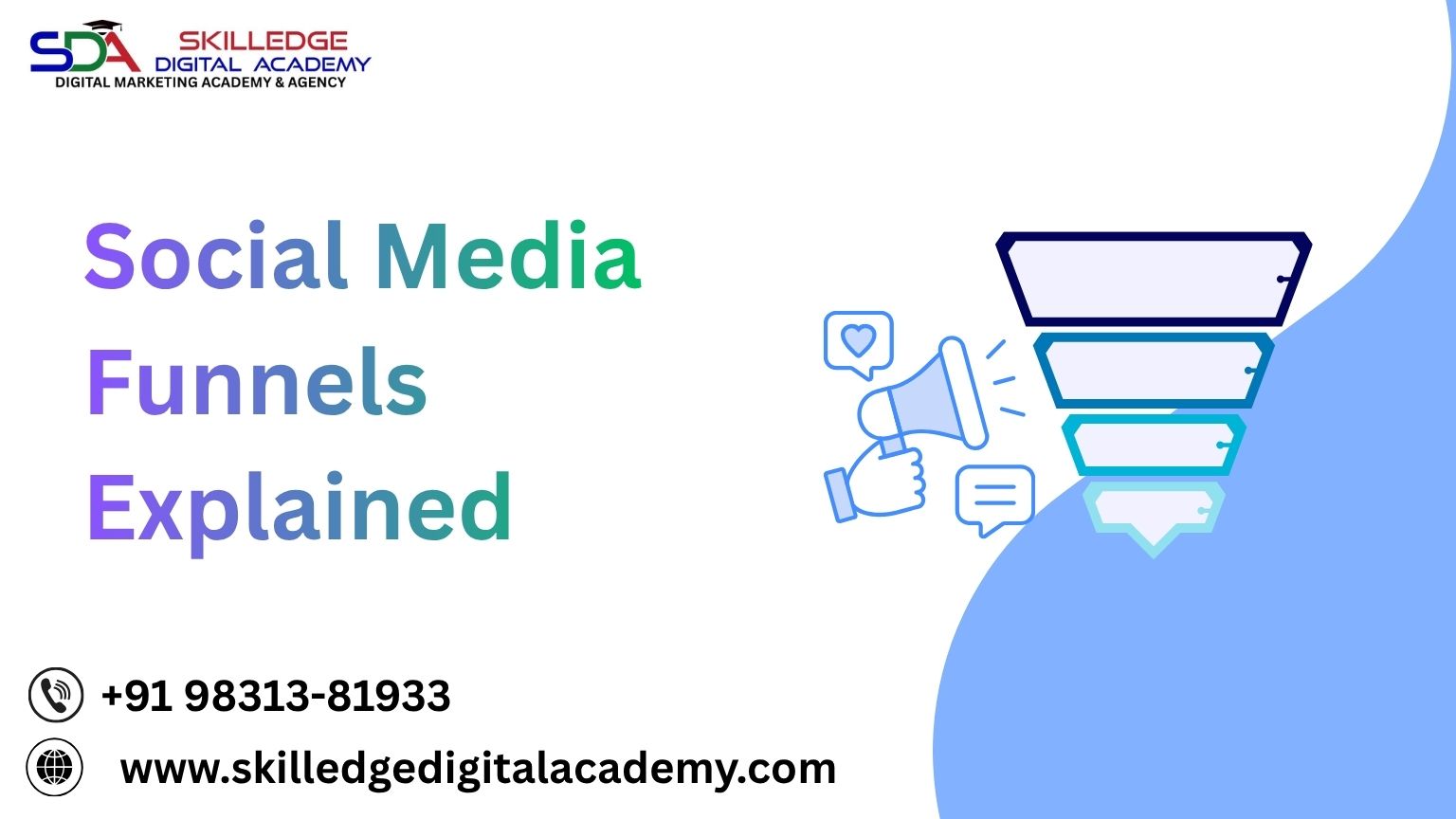 Social media funnel flow diagram marketing strategy