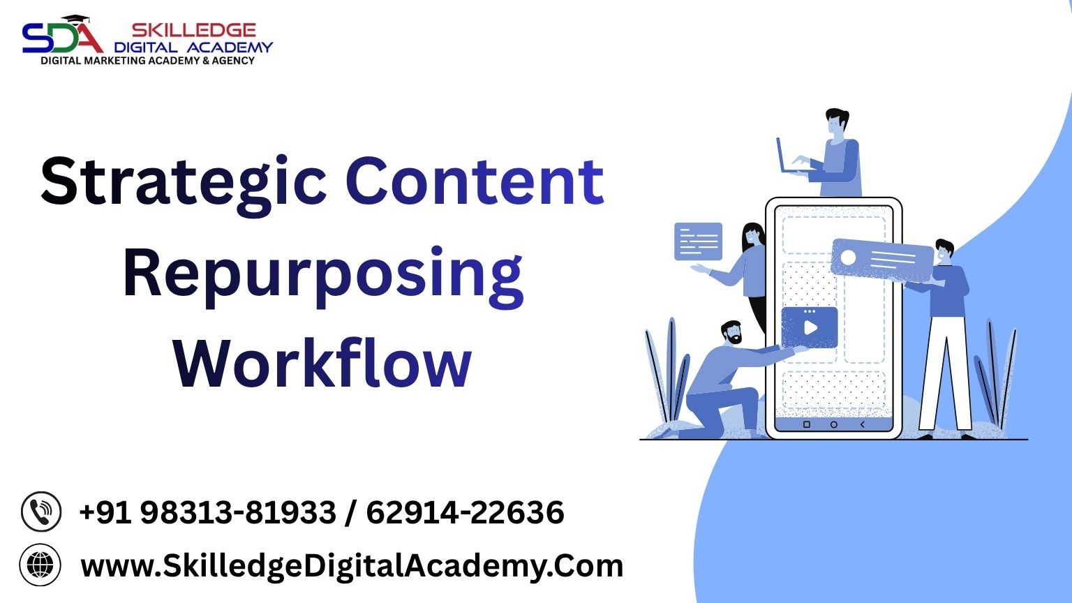 How to Repurpose Content Across Platforms