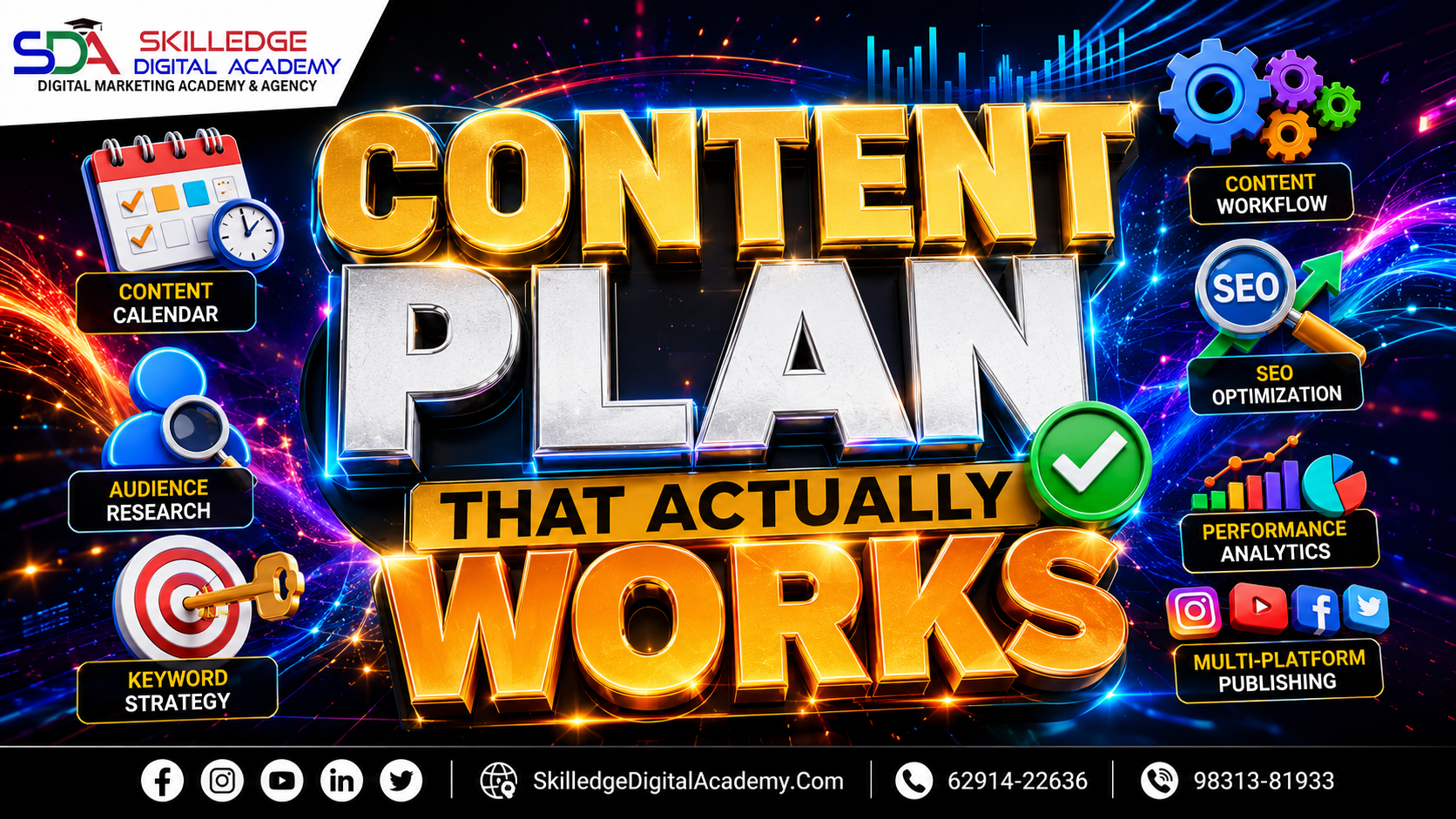 content plan that actually works
