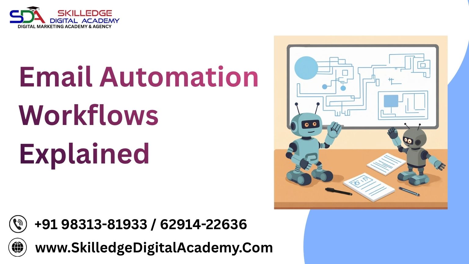 Email automation workflow strategy diagram for digital marketing