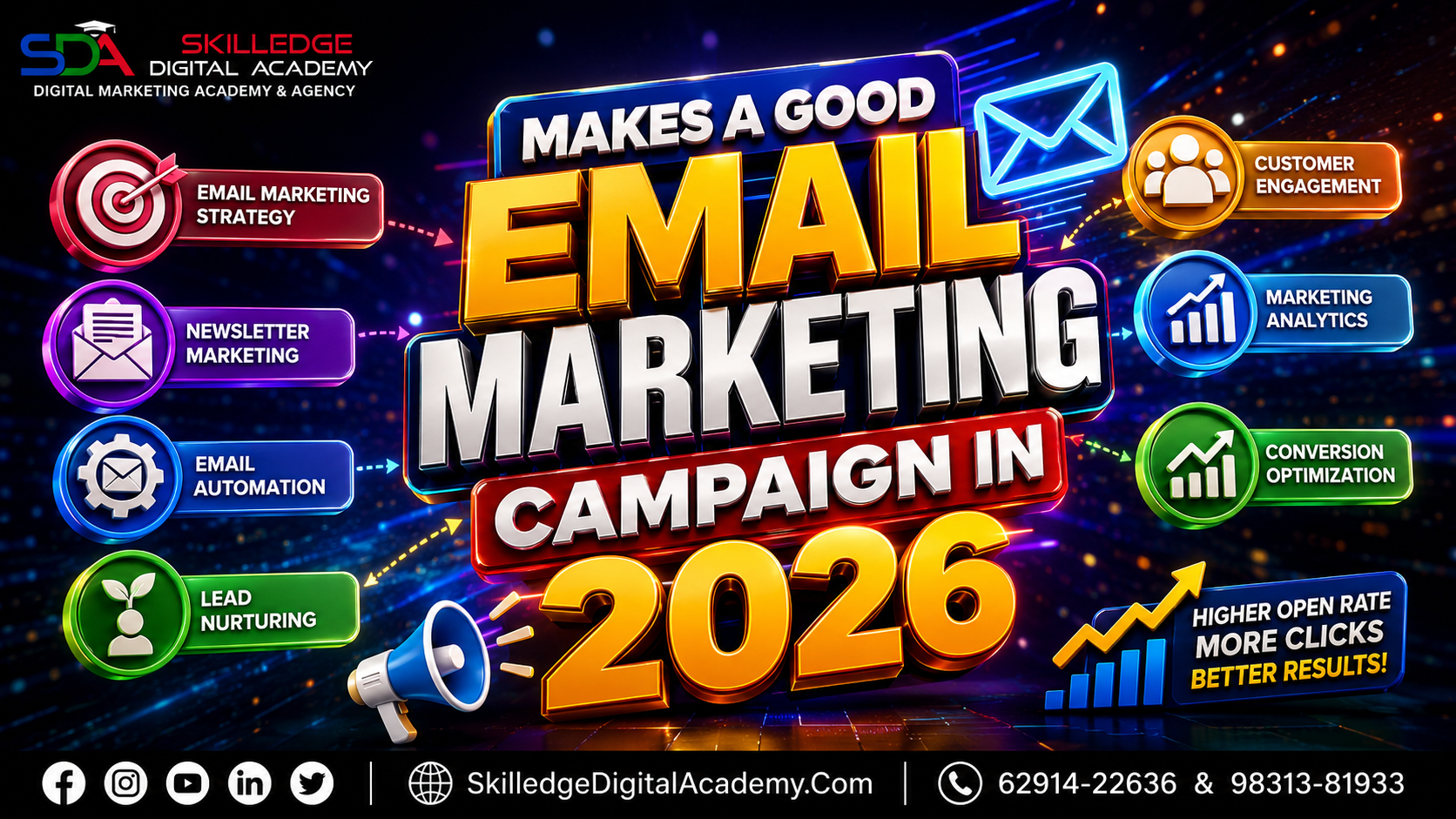 Makes-a-Good-Campaign