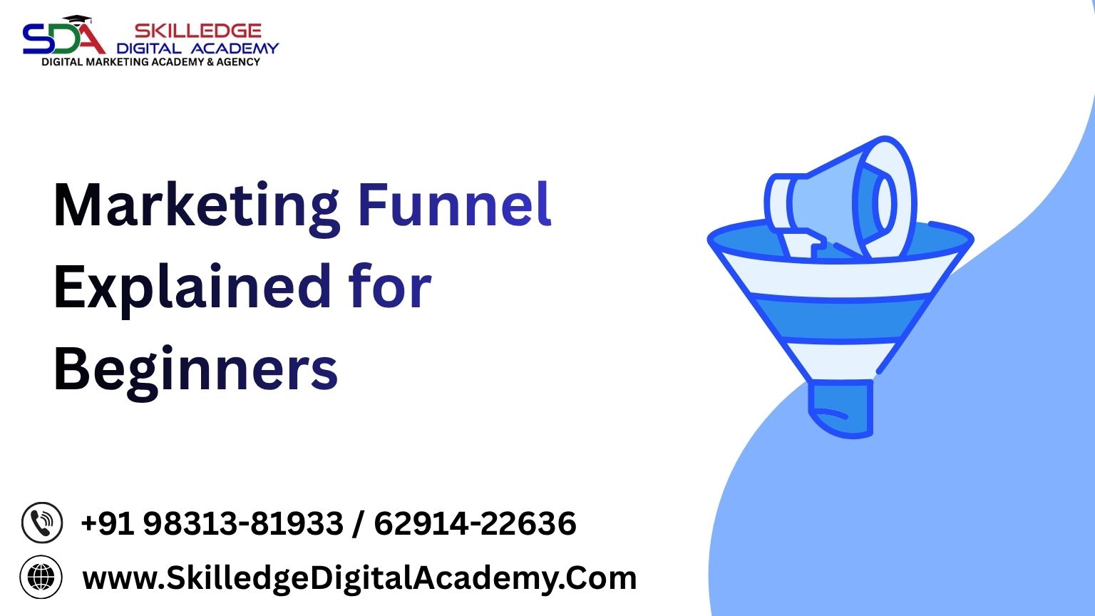 Marketing-Funnel-Explained-for-Beginners