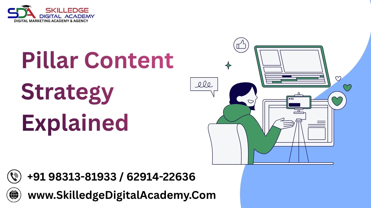 Pillar content strategy structure diagram with clusters and internal linking