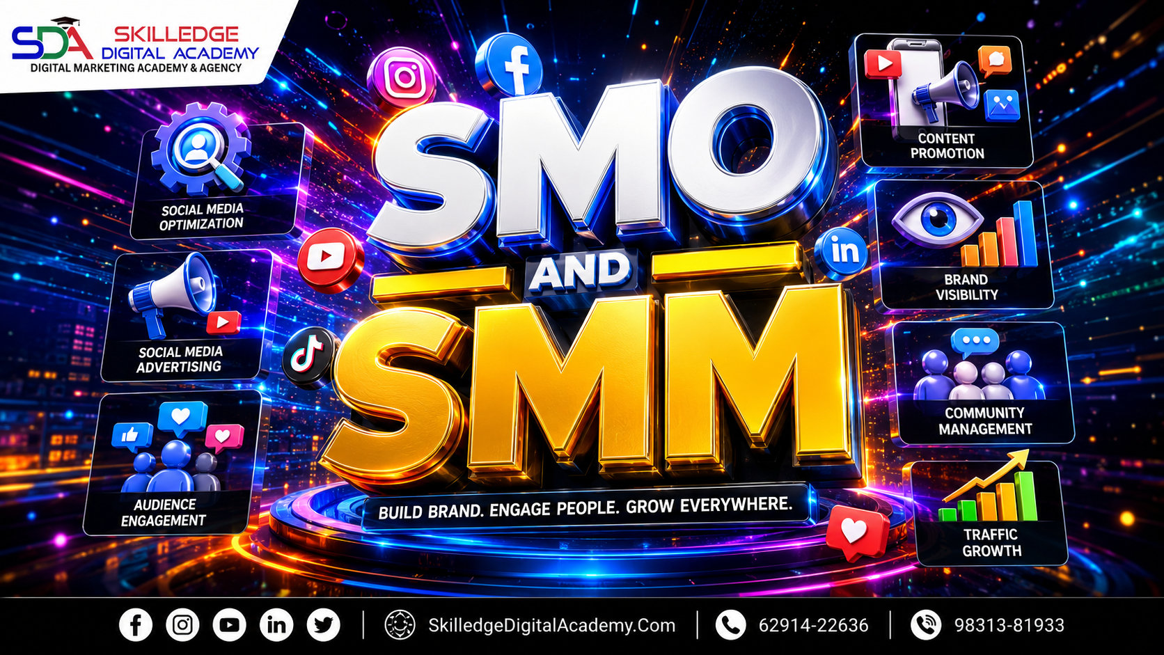 SMO VS SMM
