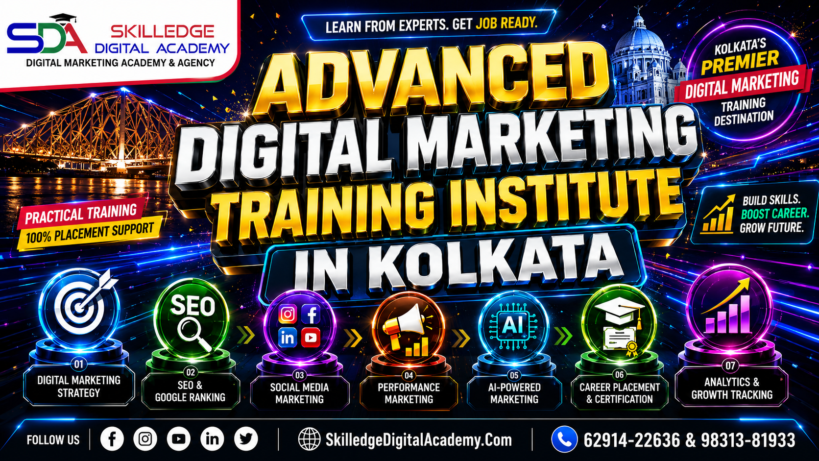 advance digital marketing course in kolkaa.