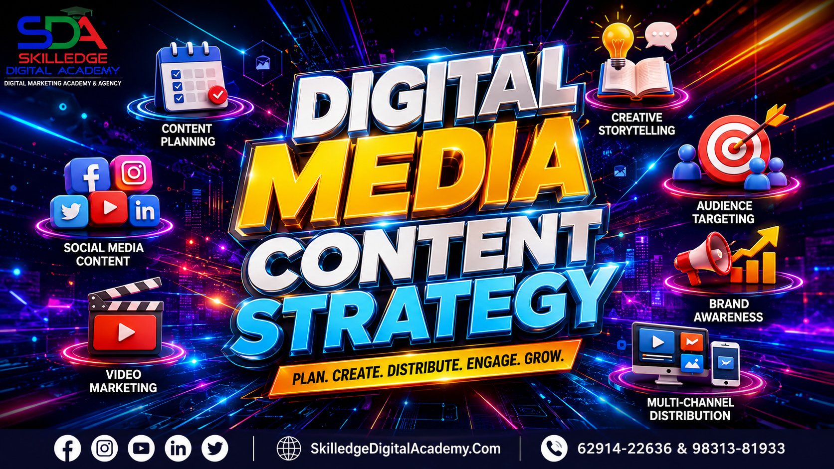digital media strategy