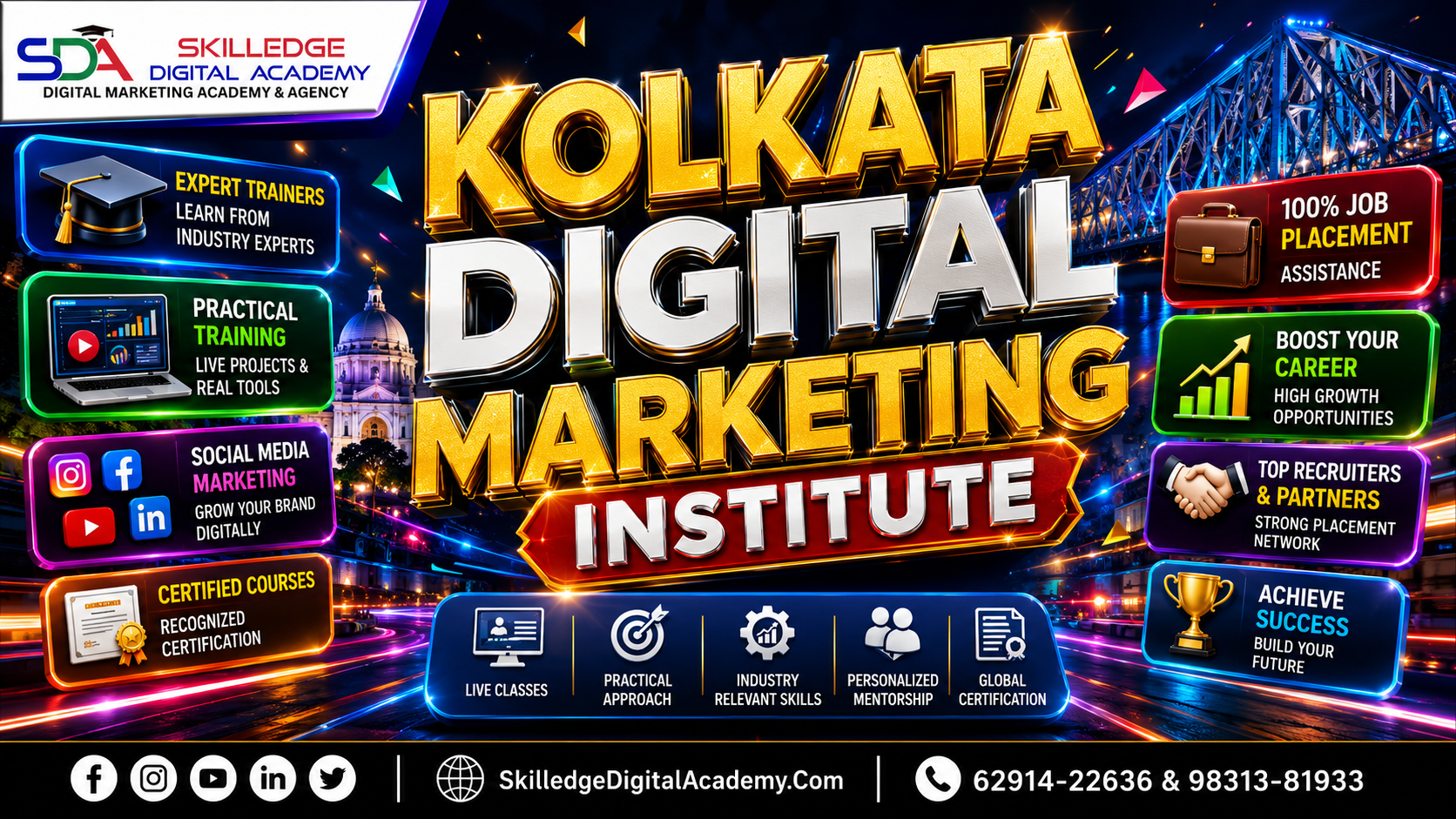  kolkata-digital-marketing-institute